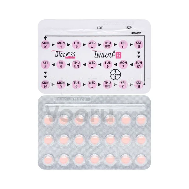 Cyproteronacetat Und Ethinylestradiol